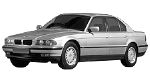 BMW E38 C1058 Fault Code