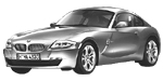 BMW E86 C1058 Fault Code